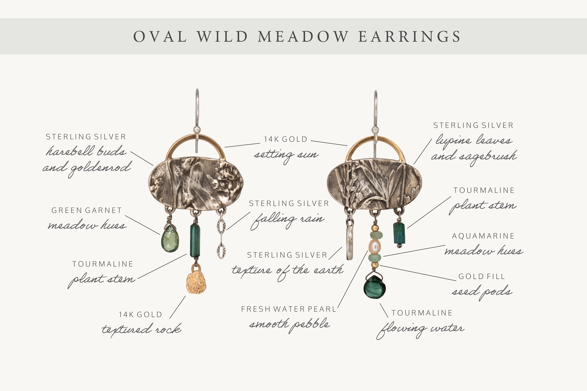 Oval Wild Meadow Earrings in sterling silver and 14k gold with botanical textures and dangling tourmaline, green garnet, aquamarine and freshwater pearl gemstones.