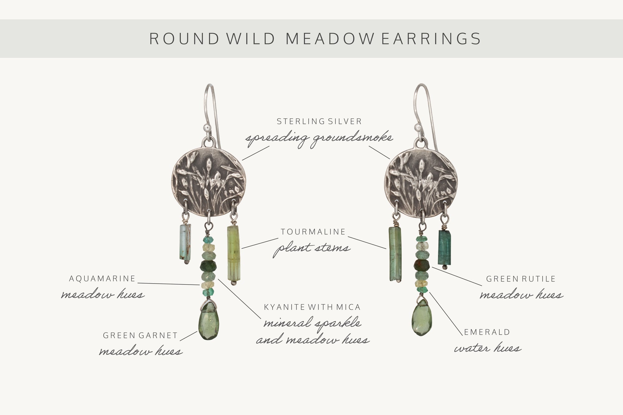 Round Wild Meadow Earrings in sterling silver with Spreading Groundsmoke botanical textures and dangling tourmaline, aquamarine, green rutile, emerald, green garnet and kyanite gemstones.