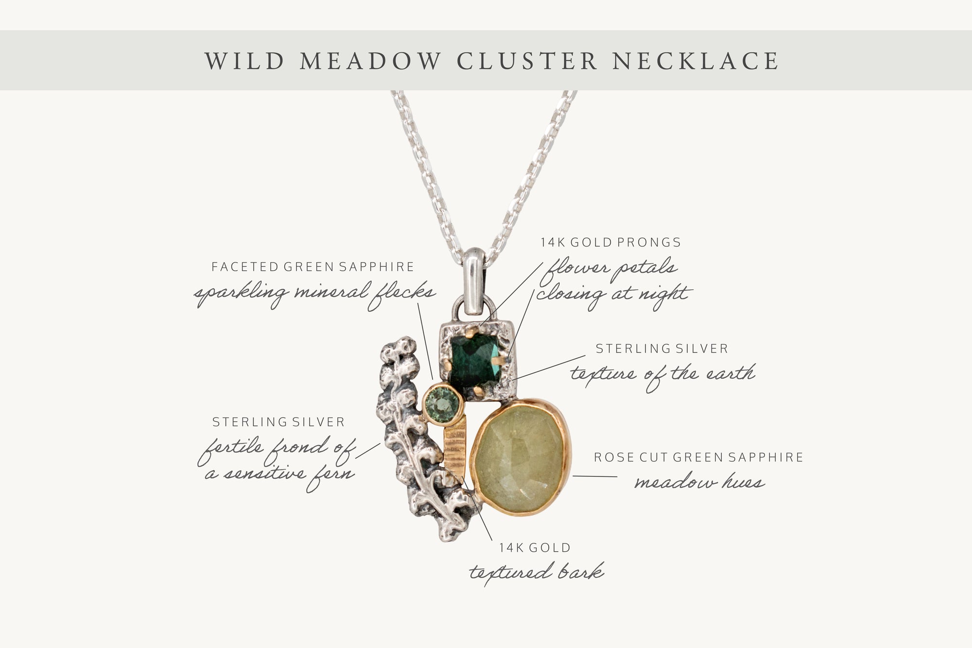 Nature-inspired Wild Meadow Cluster Necklace in sterling silver and 14k gold with sensitive fern botanical texture and two green sapphire gemstones.