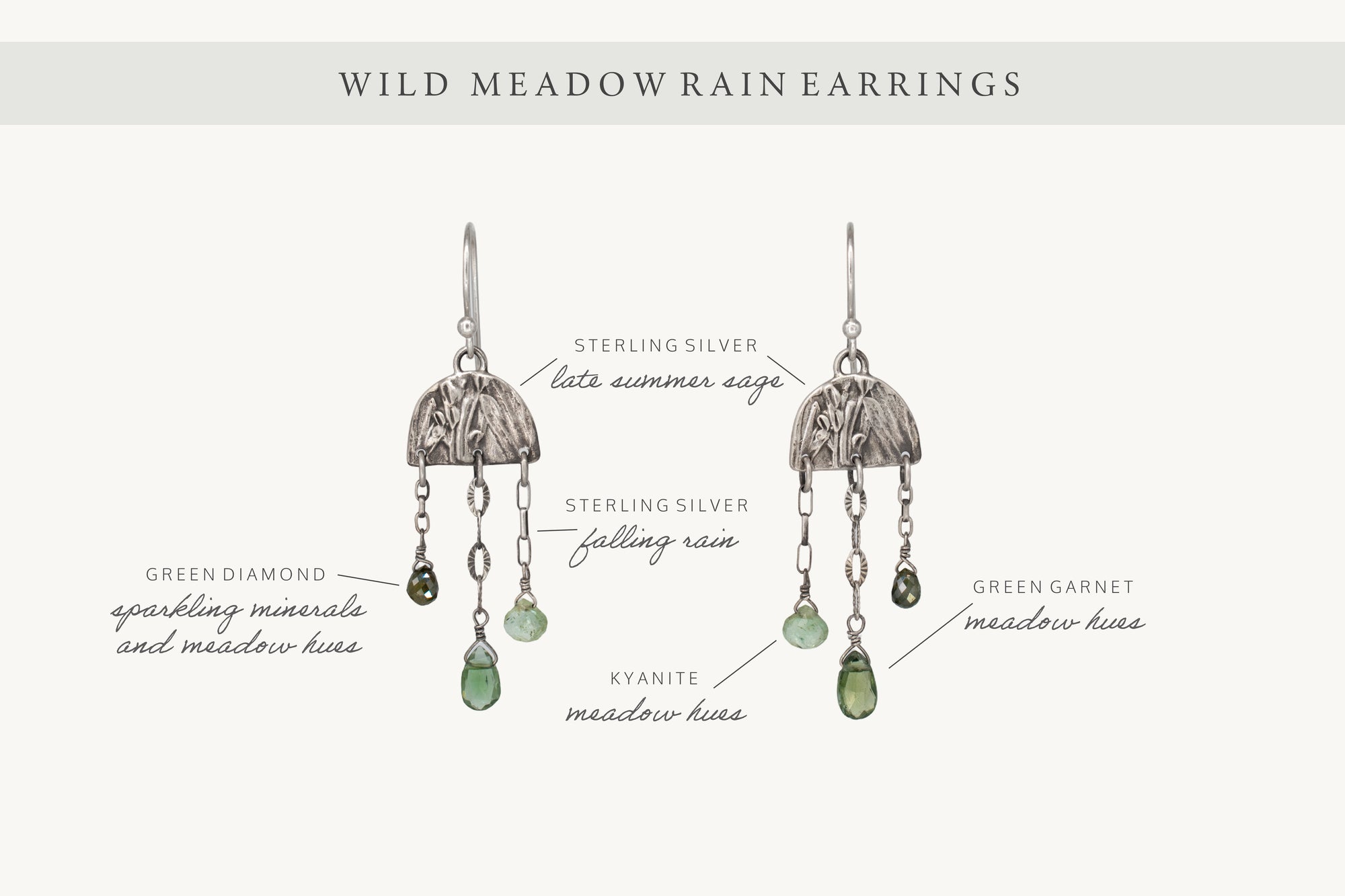 Wild Meadow Rain Earrings in sterling silver with late-summer sage botanical textures, dangling silver chains and green diamond, kyanite and green garnet gemstones.