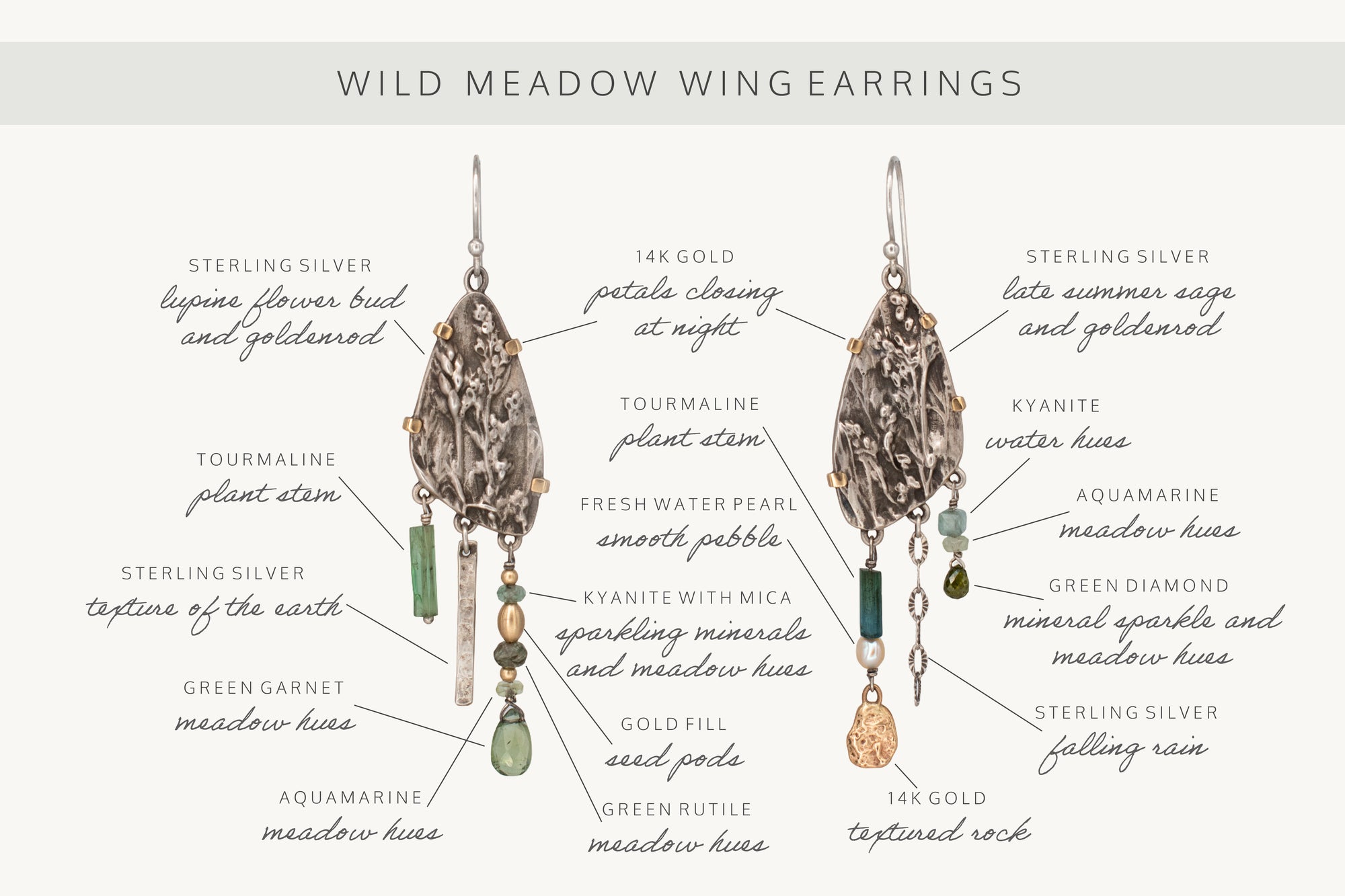 Wild Meadow Wing Earrings in sterling silver and 14k gold with lupine, goldenrod and sage botanical textures, dangling tourmaline, kyanite, aquamarine, green garnet, green diamond and freshwater pearl gemstones.